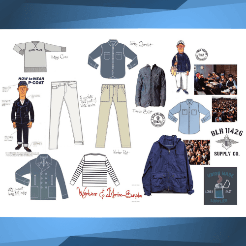 Desarrollo de Colección Casual (Mood board & muestras)